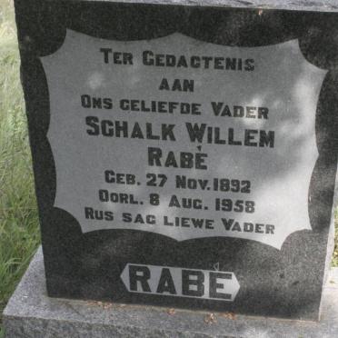 RABE Schalk Willem 1892-1958