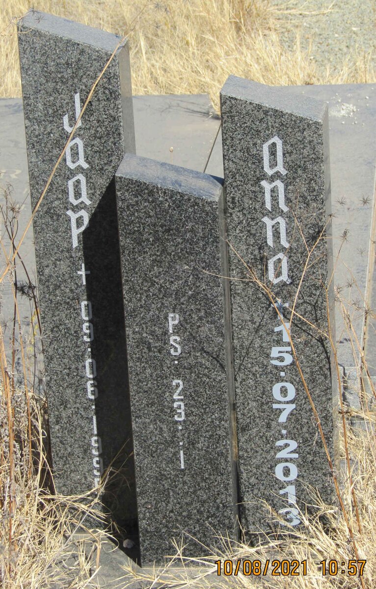 ? Jaap  -1995 &amp; Anna  -2013