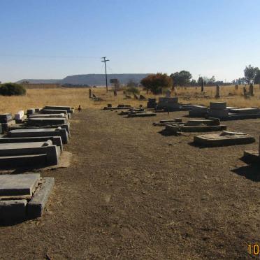 1. Overview / Oorsig