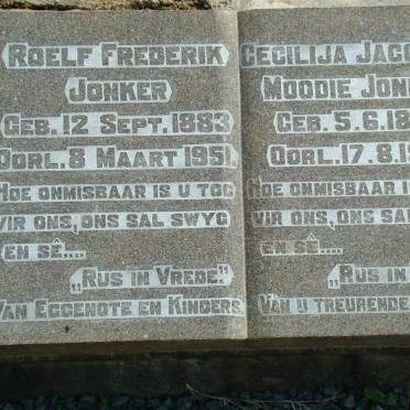JONKER Roelf Frederik 1883-1951 &amp; Cecilija Jacomina Moodie 1887-1982