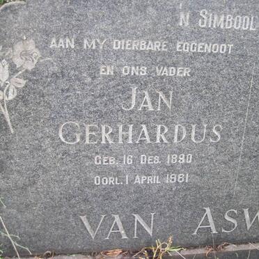 ASWEGEN Jan Gerhardus, van 1890-1961
