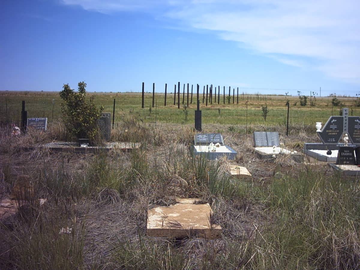 2. Overview / Oorsig