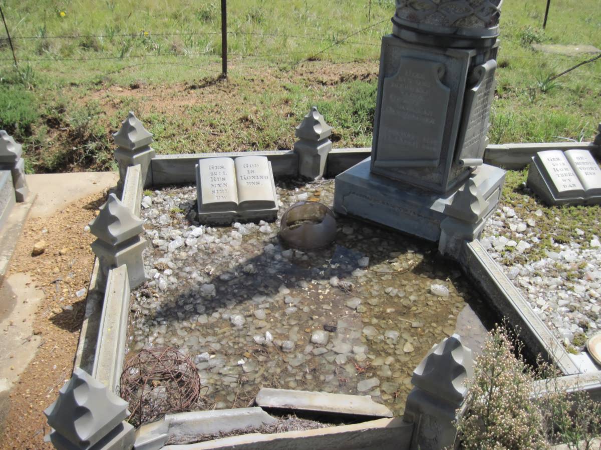 DANNHAUSER George Nicolaas 1862-1940