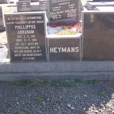 HEYMANS Phillipus Abraham 1951-1982