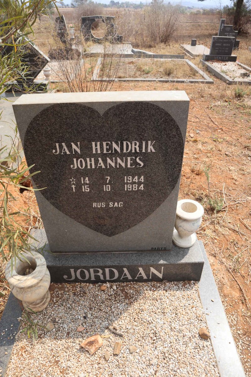 JORDAAN Jan Hendrik Johannes 1944-1984
