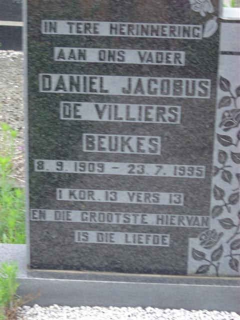 BEUKES Daniel Jacobus De Villiers 1909-1995