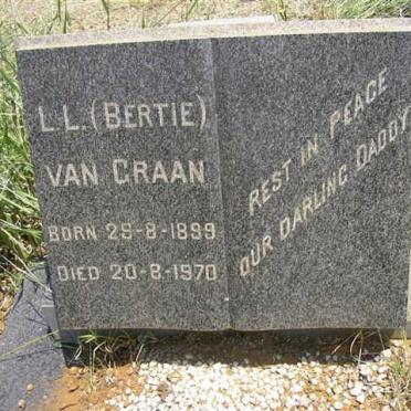 GRAAN L.L., van 1899-1970