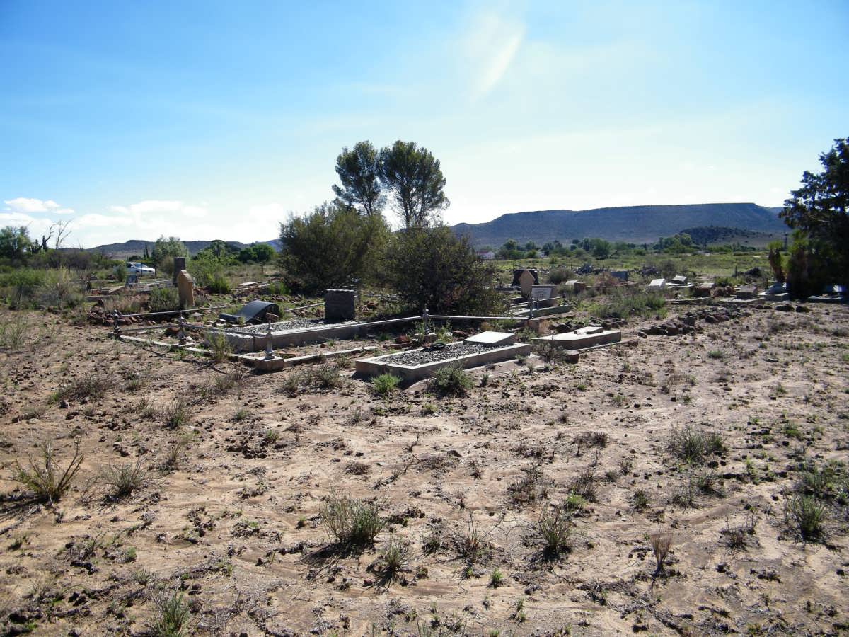 2. Oorsig / Overview