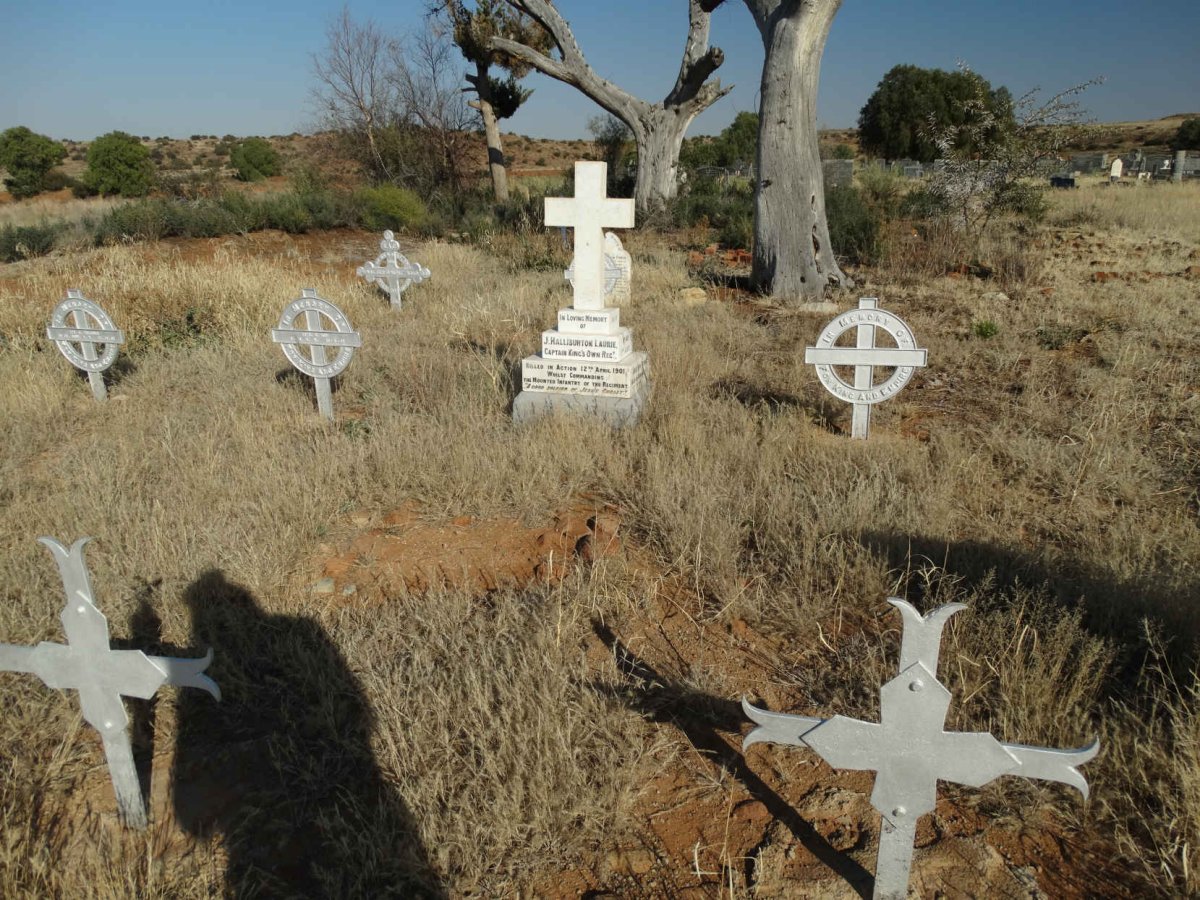 5. Overview / Oorsig