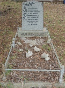 RENSBURG Johanna Cecilia, van nee DE WINNAAR 1908-1941