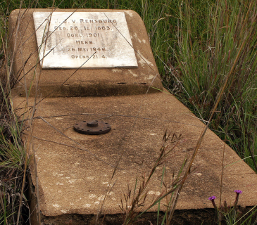 RENSBURG C. J.J., v. 1863-1901