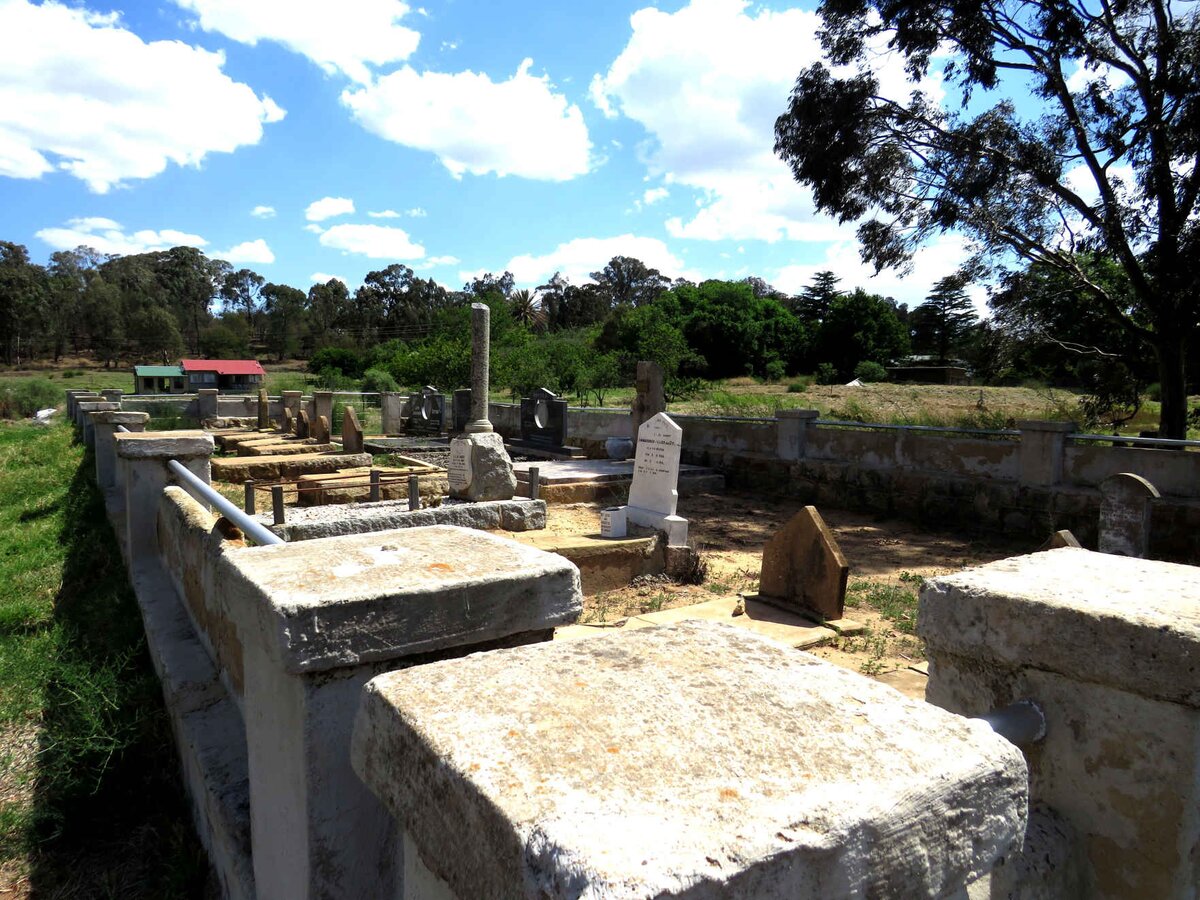 1. Overview / Oorsig