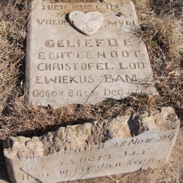 BAM Christofel Lodewiekus 1866-1929