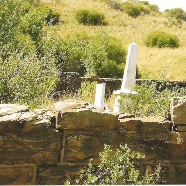 1. Overview / Oorsig