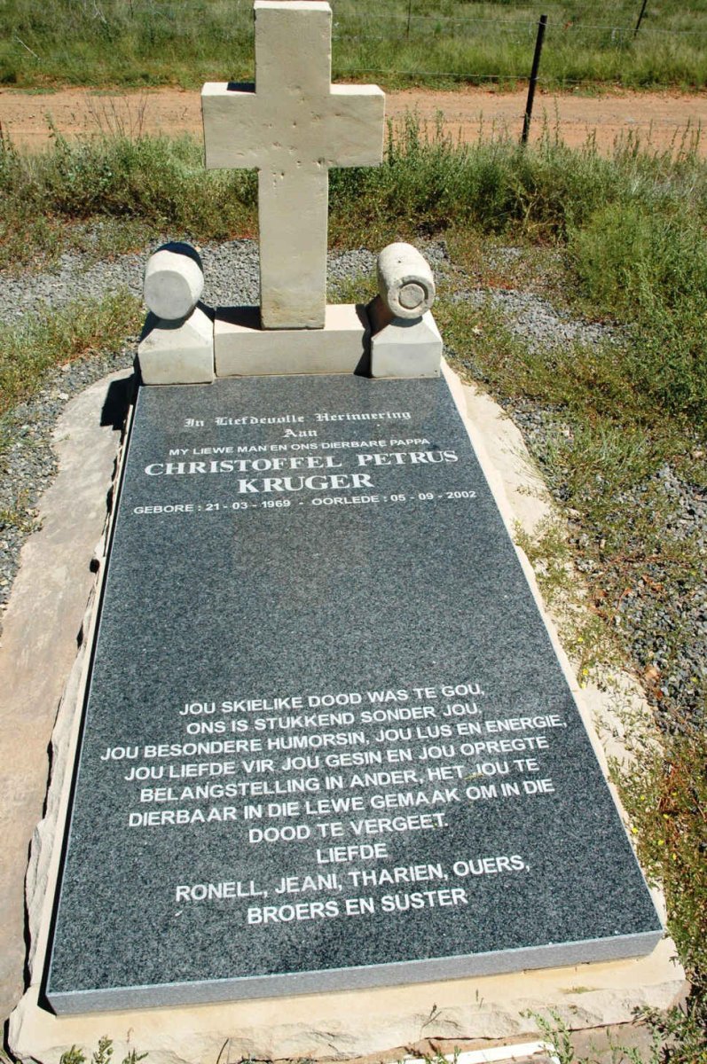 KRUGER Christoffel Petrus 1969-2002