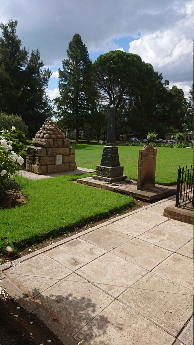 4. Overview / Oorsig