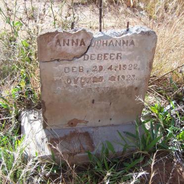 BEER Anna Johanna, de 1922-1923