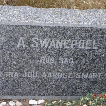 SWANEPOEL A.