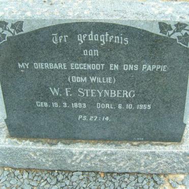 STEYNBERG W.F. 1893-1955