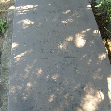 SWANEPOEL Jacob J. 1841-1913