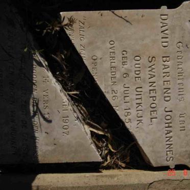 SWANEPOEL David Barend Johannes 1857-1907