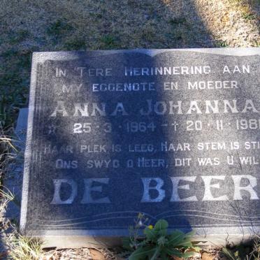 BEER Anna Johanna, de 1964-1981