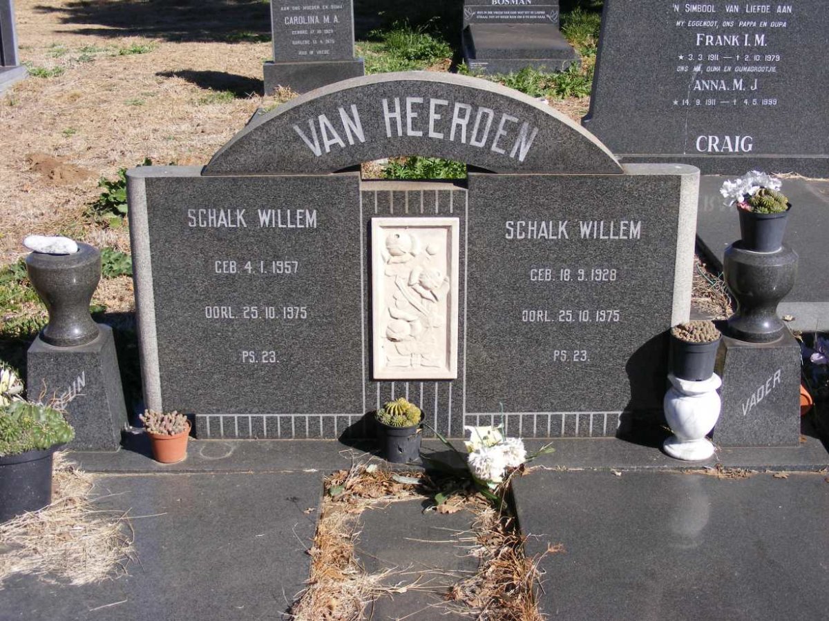 HEERDEN Schalk Willem, van 1928-1975 :: VAN HEERDEN Schalk Willem 1957-1975