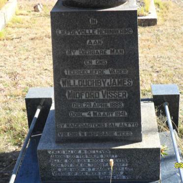 VISSER Willoughby James Midford 1889-1941