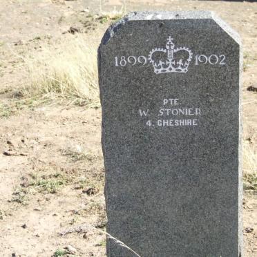 STONIER W.