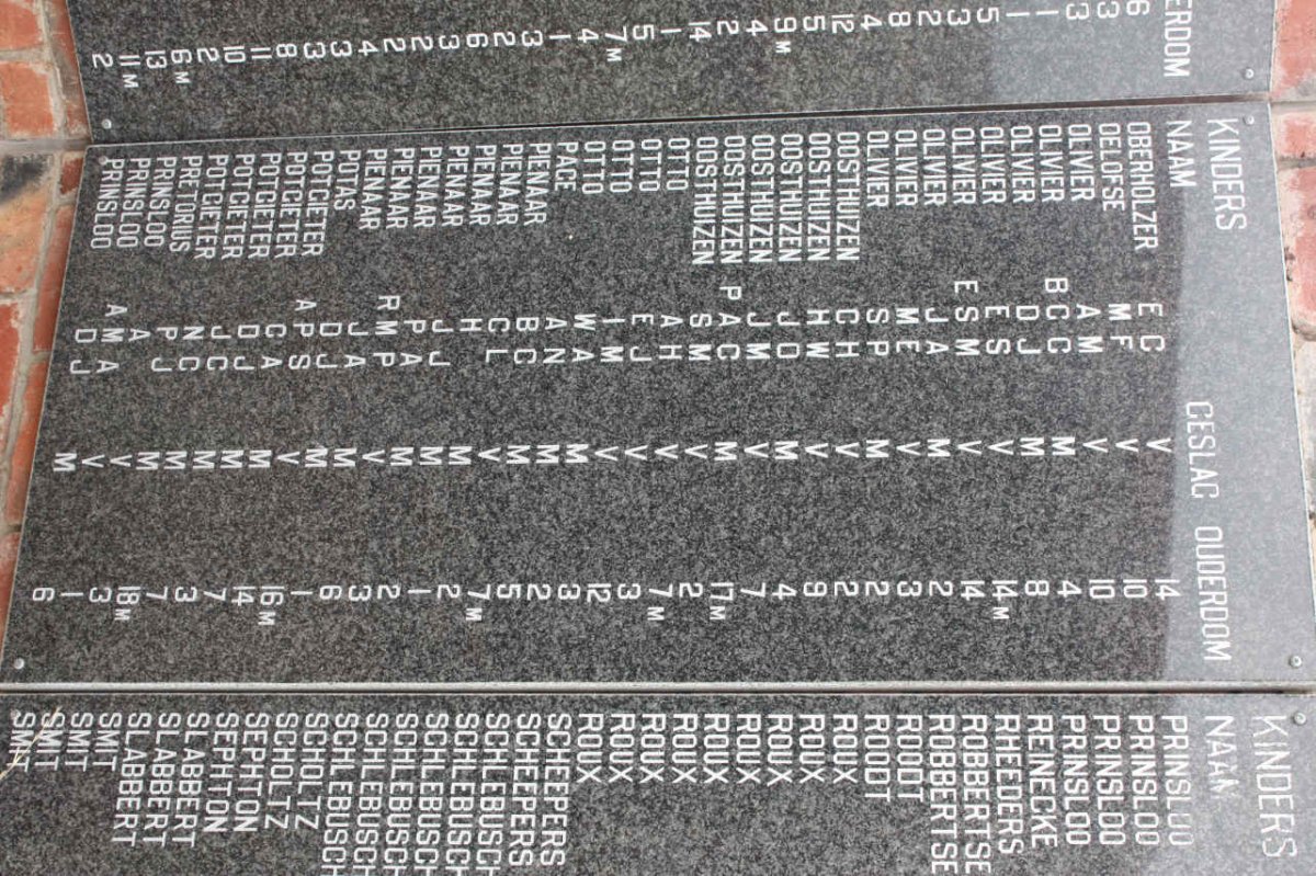 KINDERS: OBERHOLZER - PRINSLOO