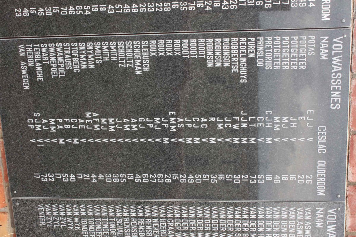 VOLWASSENES: POTAS - VAN ASWEGEN