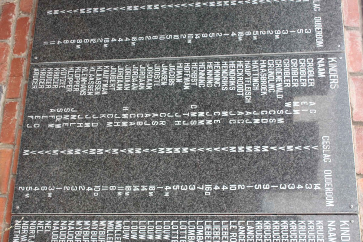 KINDERS: GROBLER - KRUGER