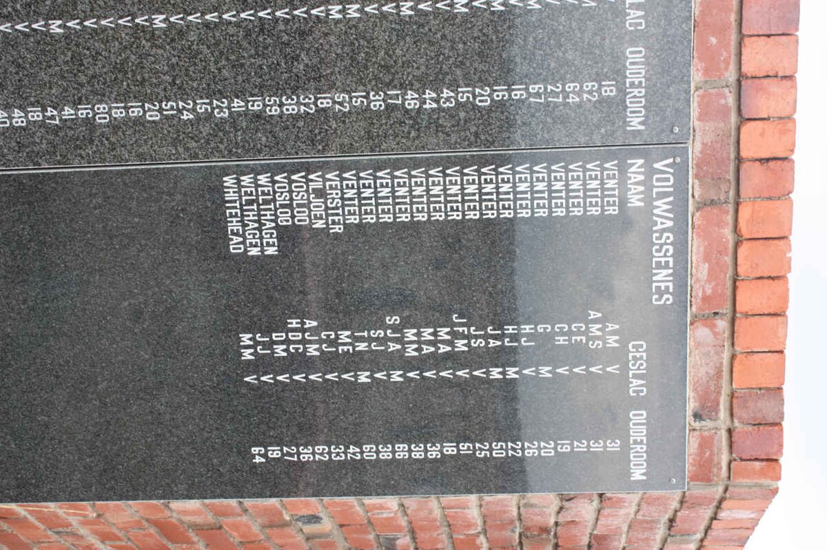 VOLWASSENES: VENTER - WHITEHEAD