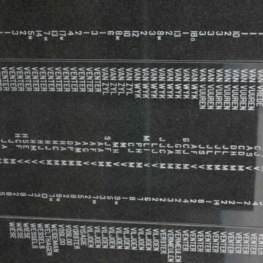 KINDERS: VAN TONDER - VENTER