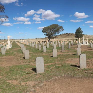 10. Oorsig / Overview