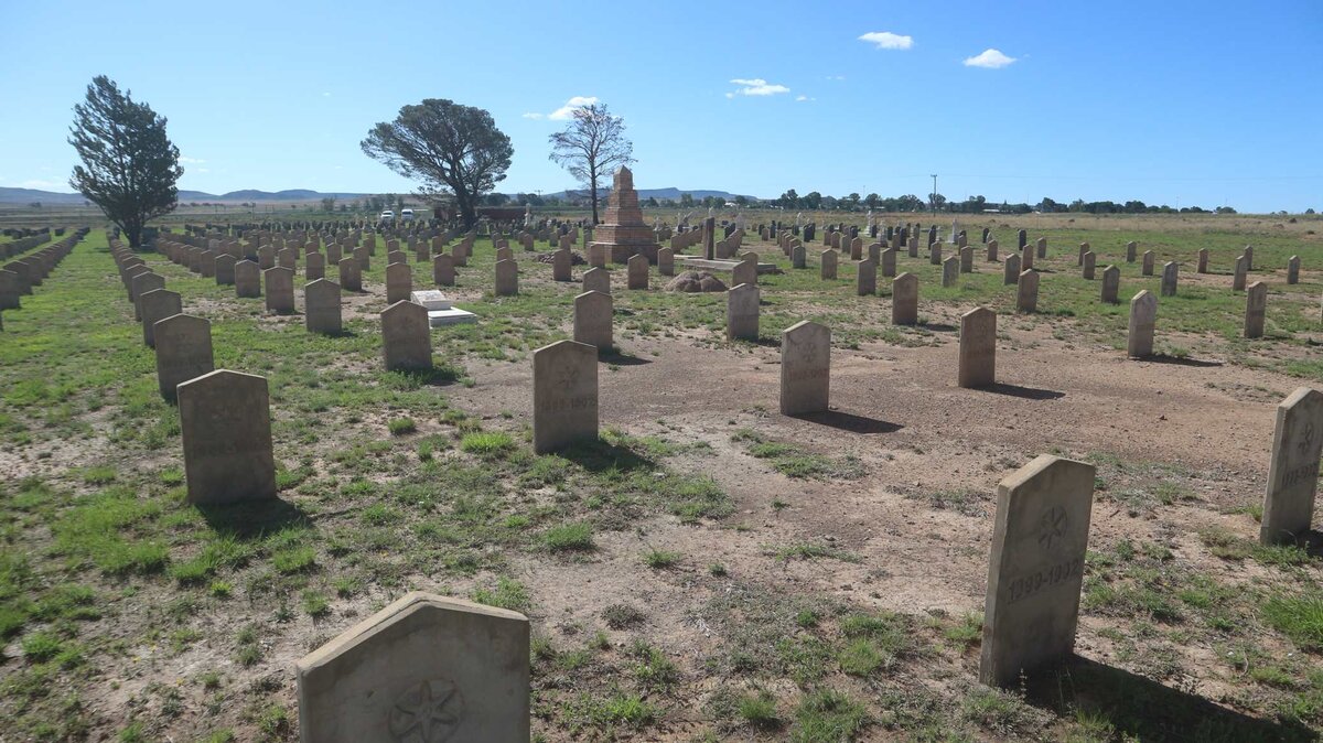 09. Oorsig / Overview