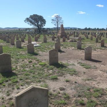 09. Oorsig / Overview