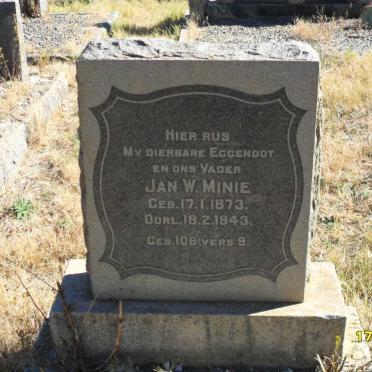 MINIE Jan W. 1873-1943