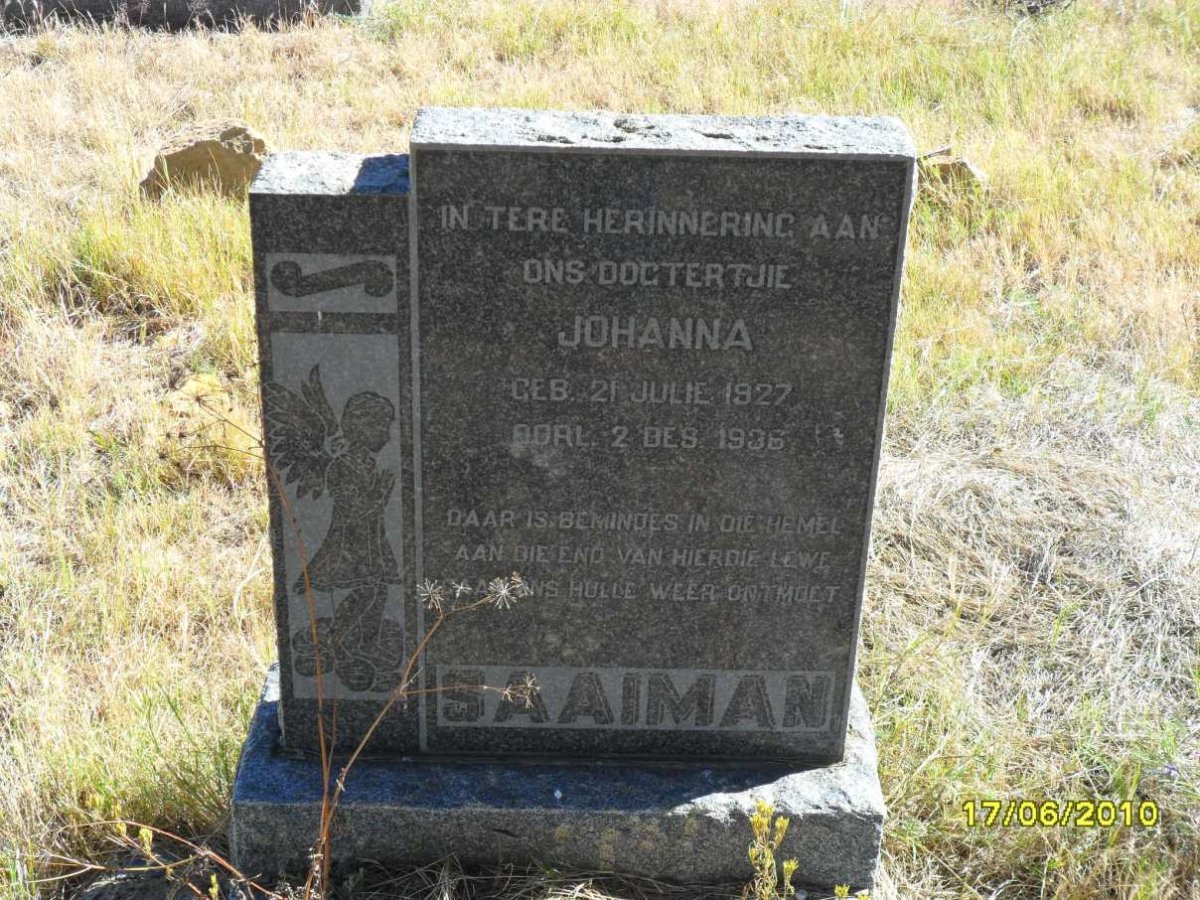 SAAIMAN Johanna 1927-1936