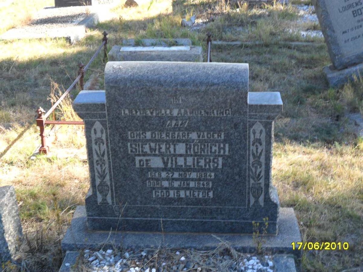 VILLIERS Siewert Rörich, de 1884-1948