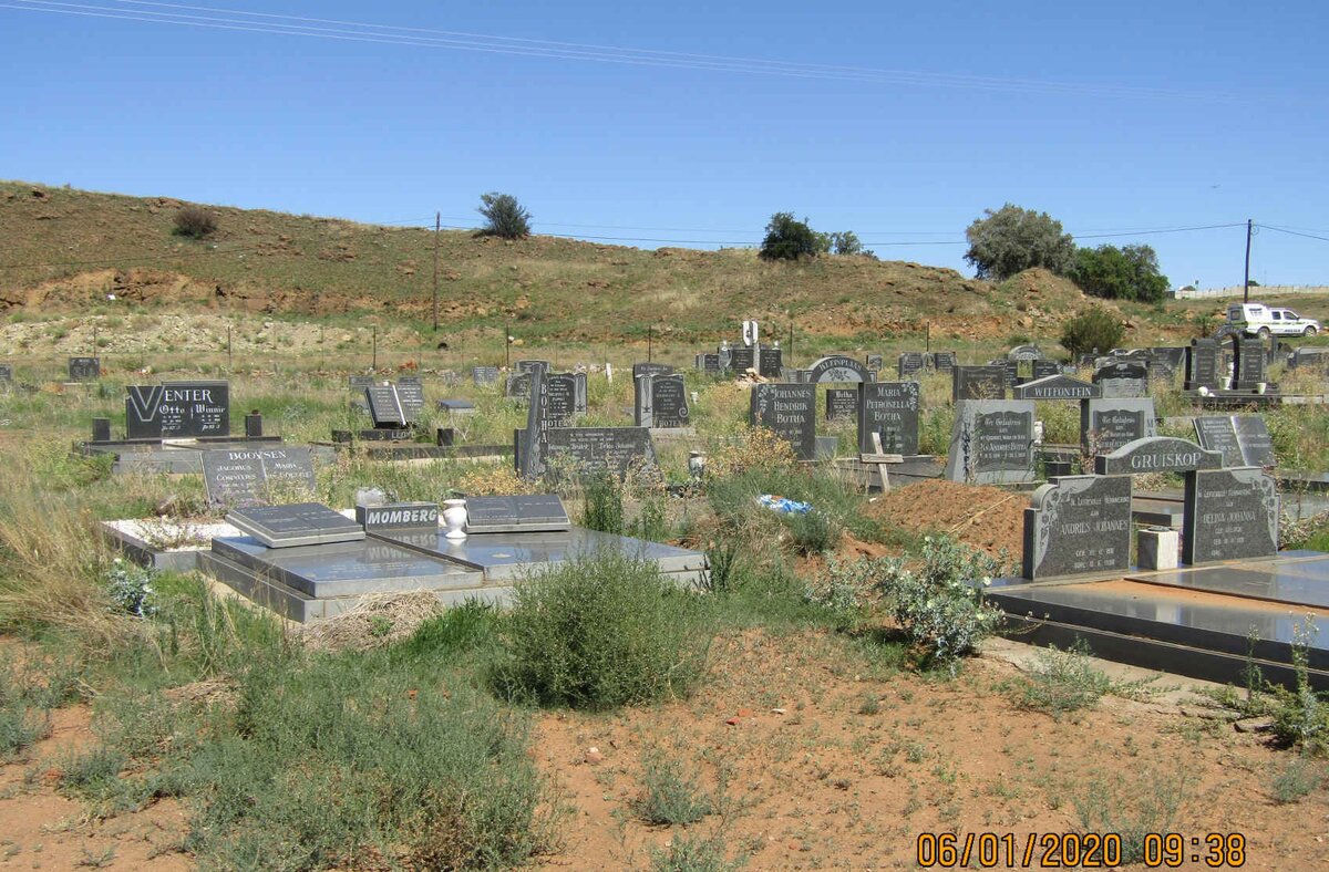 2. Overview / Oorsig