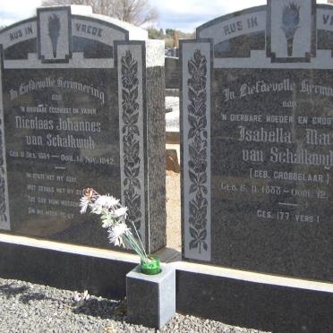 SCHALKWYK Nicolaas Johannes, van 1884-1942 &amp; Isabella Maria GROBBELAAR 1888-1981