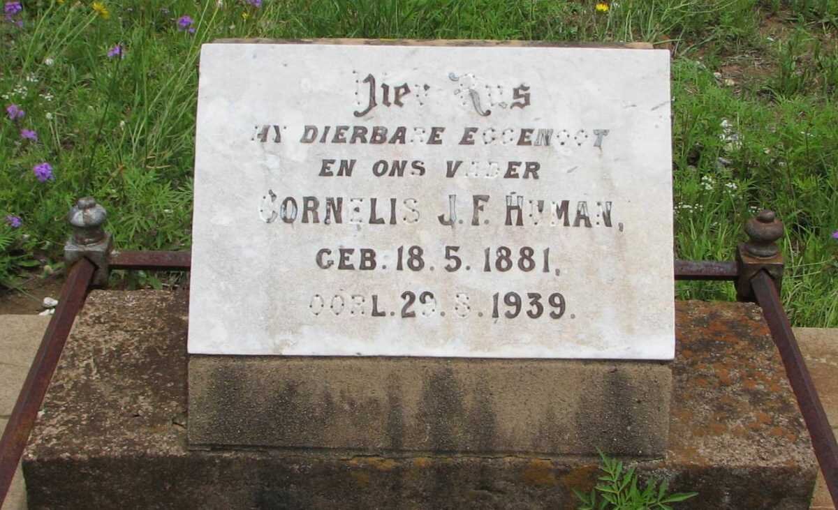 HUMAN Cornelis J.F. 1881-1939