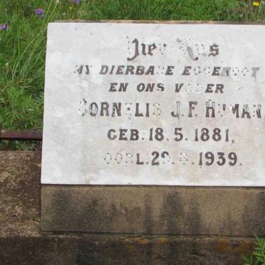 HUMAN Cornelis J.F. 1881-1939