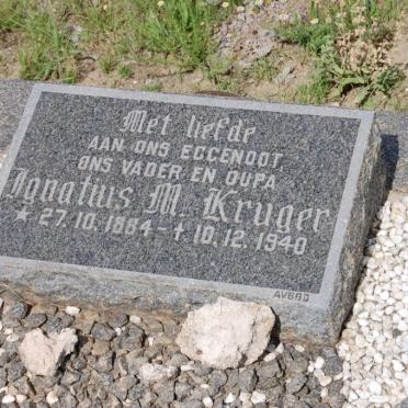 KRUGER Ignatius M. 1884-1940