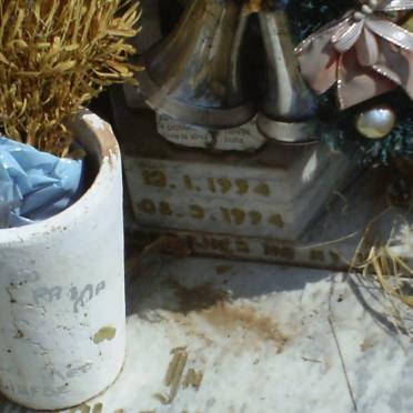 ODENDAAL Henrico 1994-1994