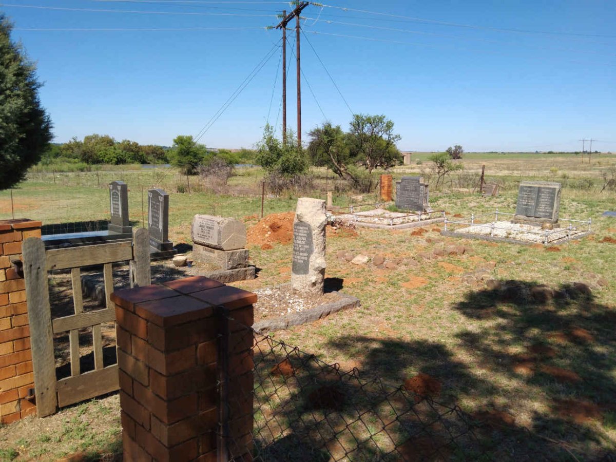 1. Grafte buite Virginia