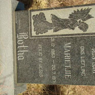 BOTHA Marietjie 1963-1971