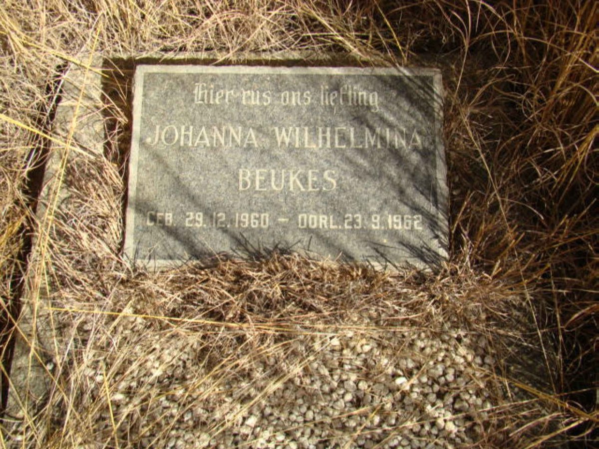 BEUKES Johanna Wilhelmina 1960-1962