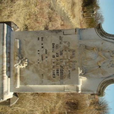 GELDENHUYS Jurie Johannes 1887-1923